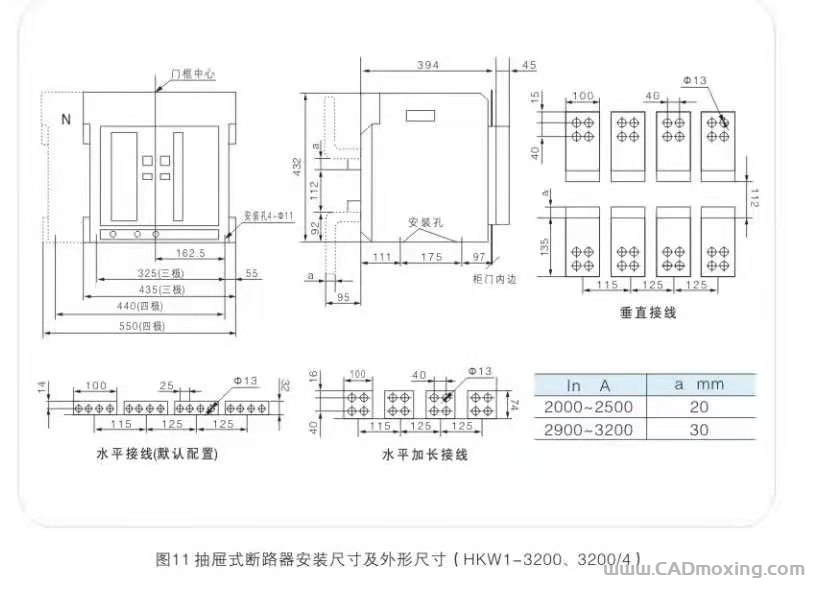 CAD模型网1600KVA变电箱三维模型