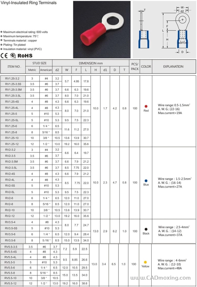 CAD模型网RV5.5冷压O型铜鼻子预绝缘接线圆端子三维模型