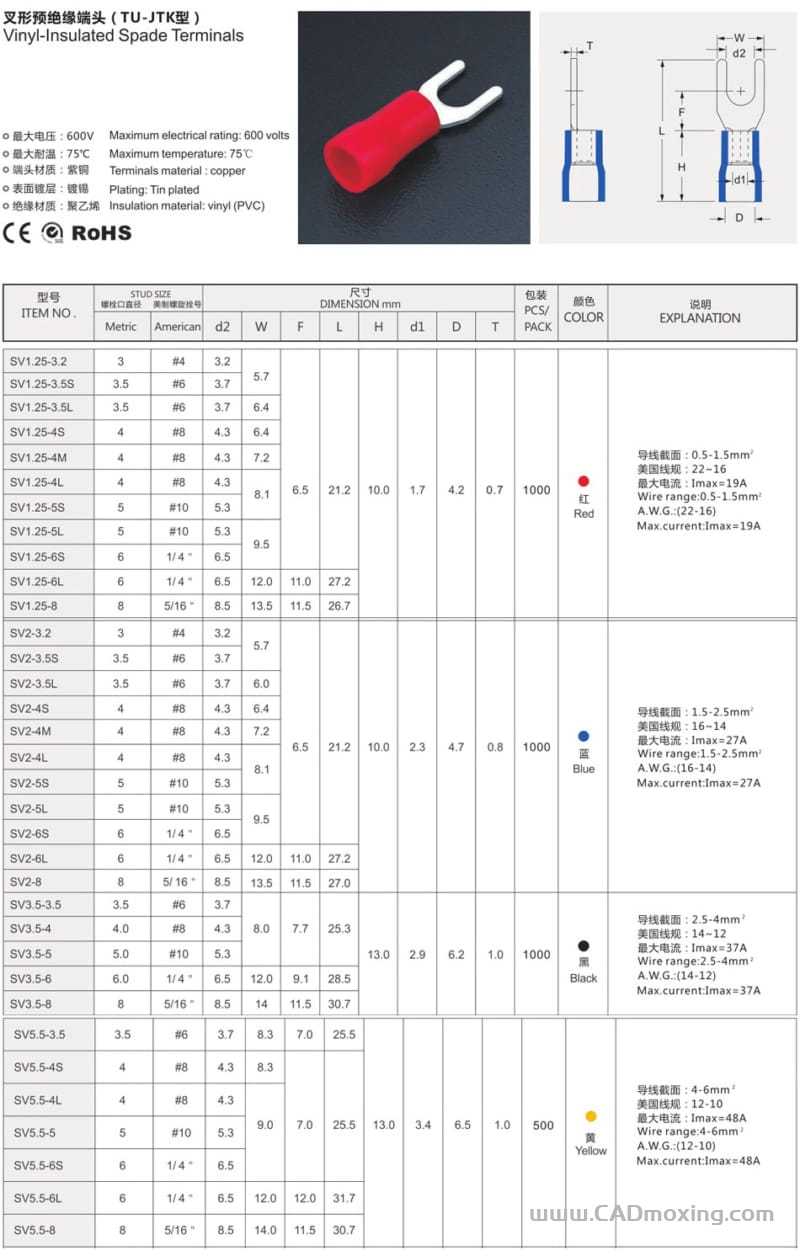 CAD模型网SV5.5叉型预绝缘冷压U型接线铜鼻端子三维模型